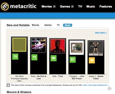 metacritic tv|More.